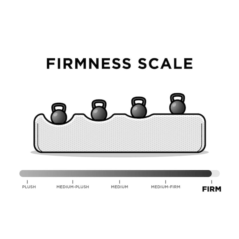 Futon à ressorts Avenue Greene Jayson