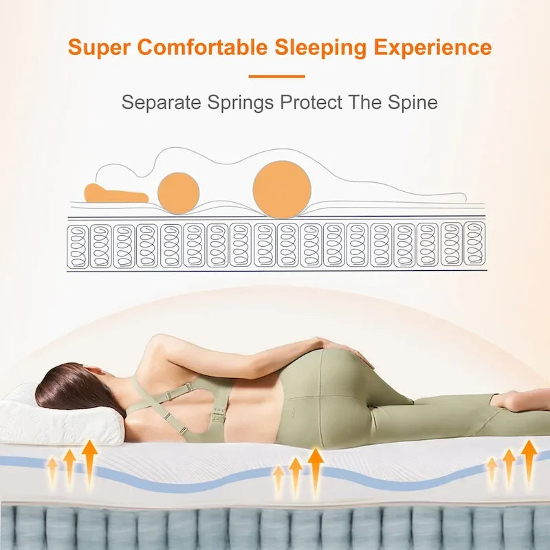 Cadre de lit ajustable ESHINE - Matelas hybride en mousse à mémoire de forme de 35,5 cm (14 pouces) Série 2000