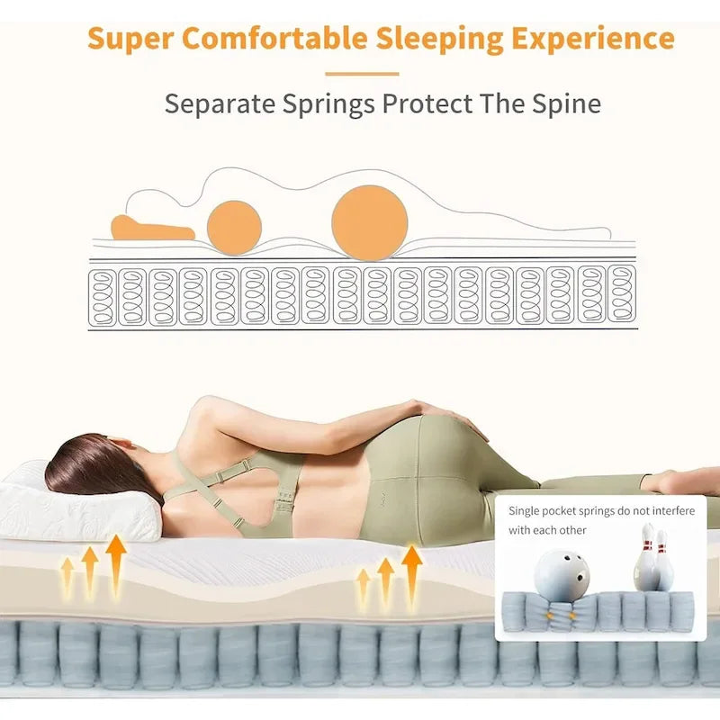 Cadre de lit ajustable ESHINE - Matelas hybride en mousse à mémoire de forme de 35,5 cm (14 pouces) Série 2000