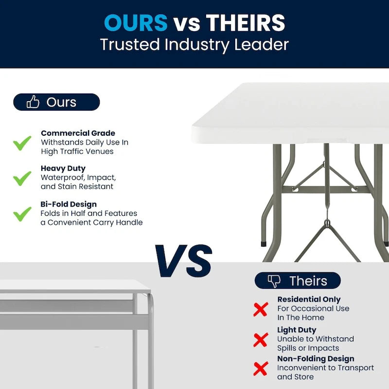 Table événementielle pliante en plastique blanc granit 30 po x 96 po avec poignée de transport